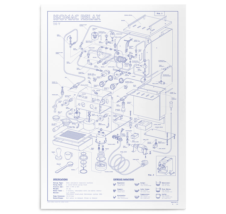 Hyperraumverlag - Poster "ISOMAC Relax"