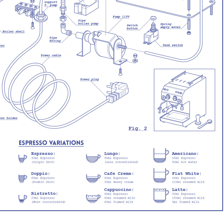 Hyperraumverlag - Poster "ISOMAC Relax"