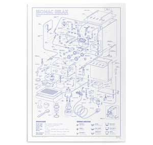 Hyperraumverlag - Plakat "ISOMAC Relax"