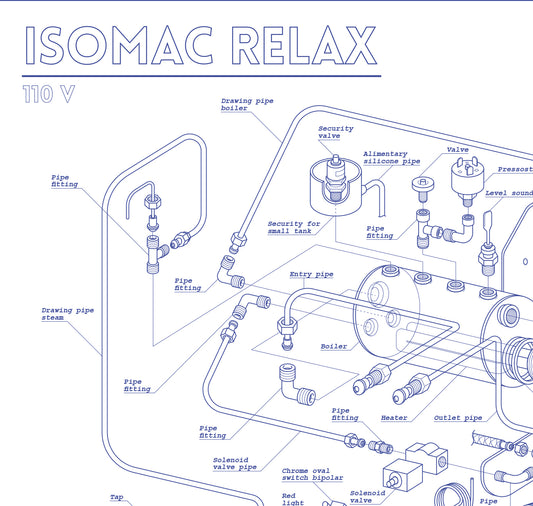 Hyperraumverlag - Affiche "ISOMAC Relax"