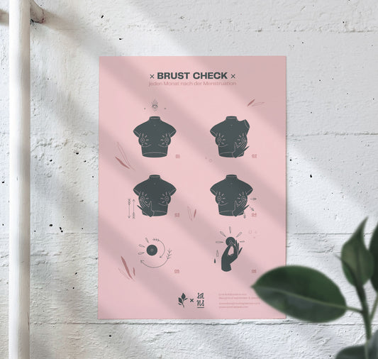 Sandra Staub - Plakat "BRUST CHECK"