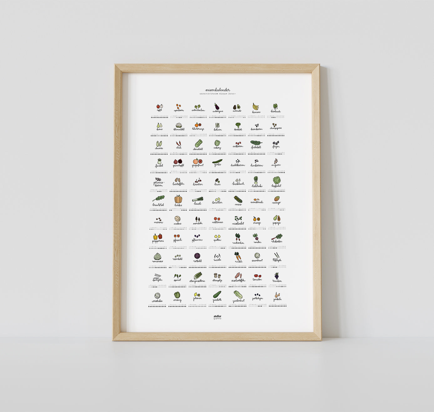 atelier gianna - Poster "Calendario stagionale"